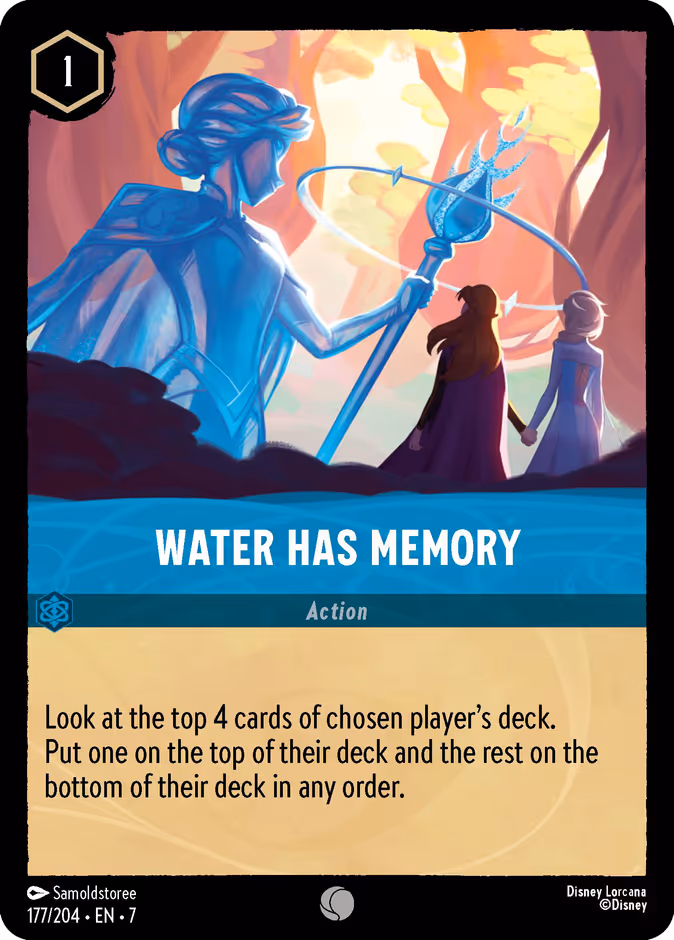 Water Has Memory